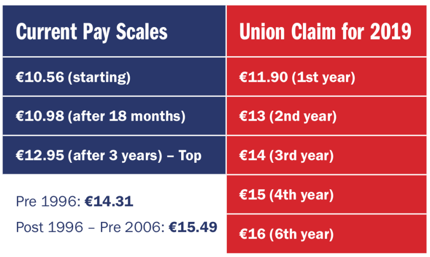 Screenshot 2019-05-22 at 10.59.00