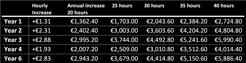 Screenshot 2020-06-22 at 10.33.53